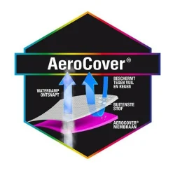 Sale Aerocover Kussentas 125 x 32 x 50 antraciet