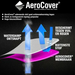 Hot Aerocover Loungesethoes 275 x 275 x 70 antraciet