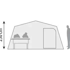 Cabanon Malawi 2.0 EPS Basic vouwwagen