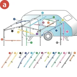 Campking Verandastang 3-delig staal 22 - 25 mm 170 - 340 cm