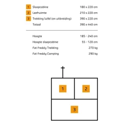 Campooz Fat Freddy vouwwagen inclusief trekking luifel