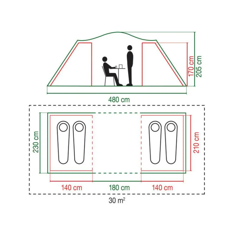 Coleman Spruce Falls 4 BlackOut vis-à-vis tent green
