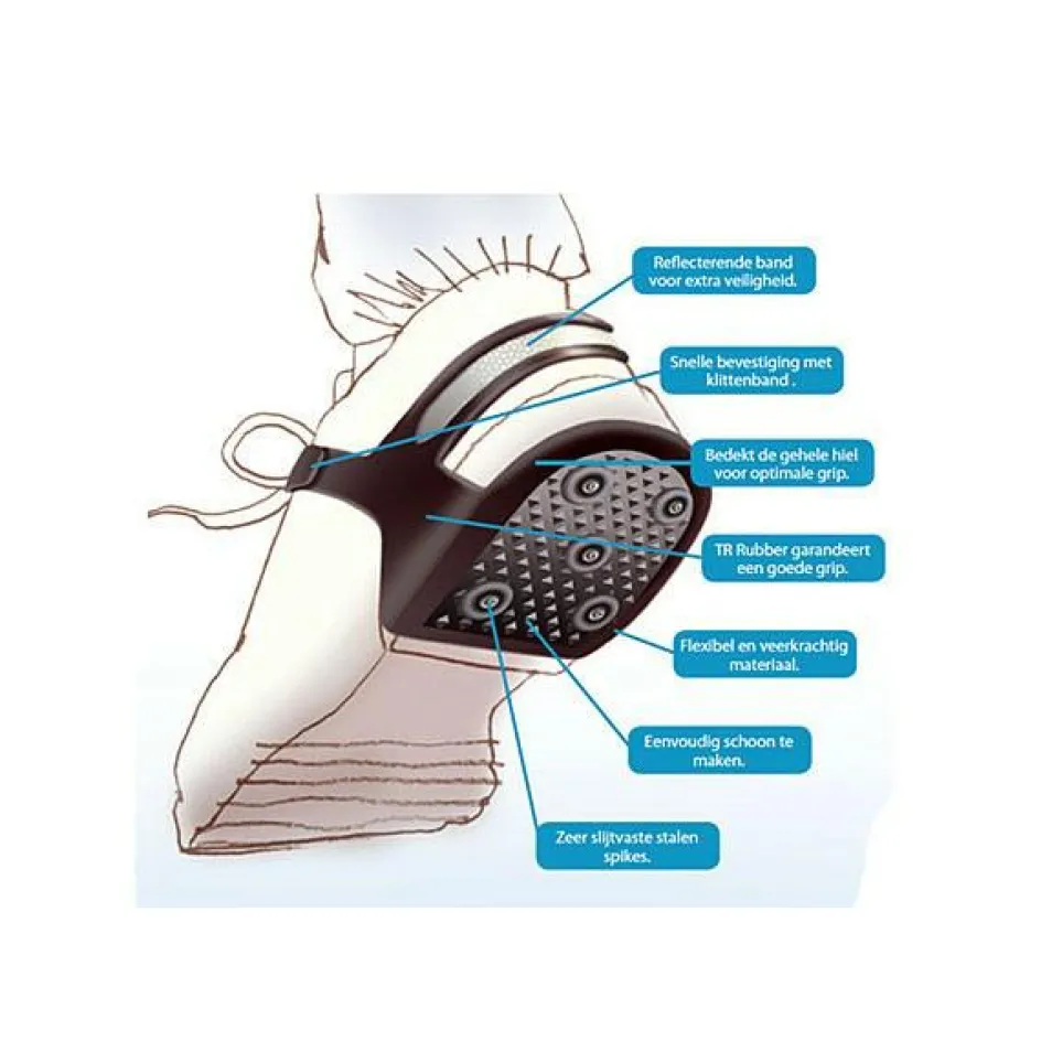 Devisys Antislip hak