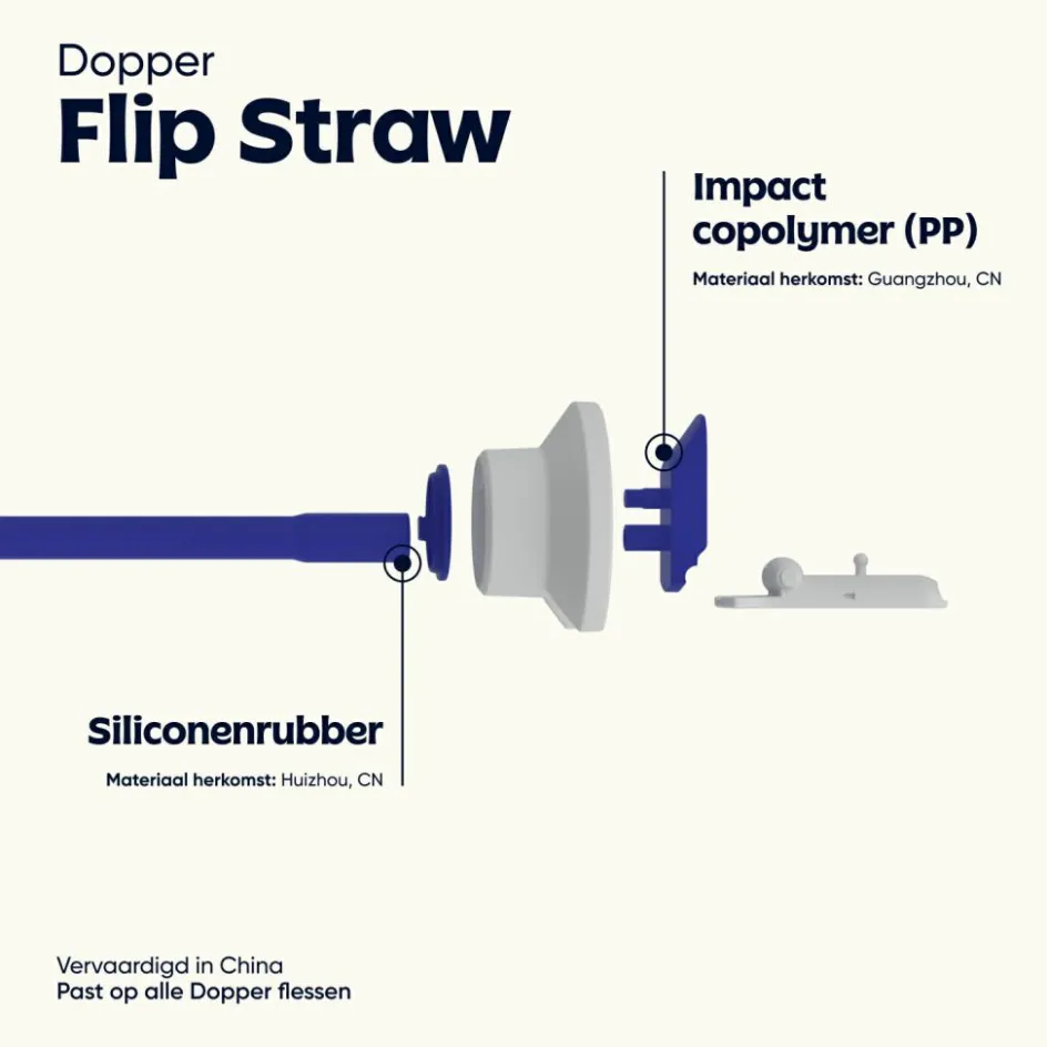 Dopper Flip Straw rietje white