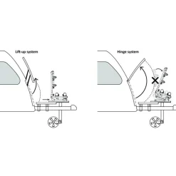 Hot Enduro BC260 BS260 kantelmechanisme voor dissel fietsendragers