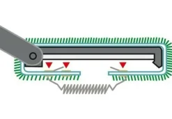 Fiamma Clean Step deurmat groen