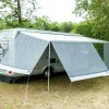 Clearance Fiamma Sun View Side Caravanstore F35 zijwand schaduwdoek