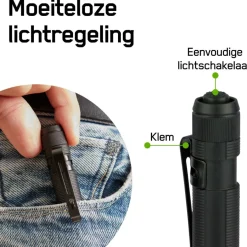 Online GP Batteries  CP21 20L zaklamp