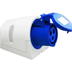 Haba CEE uitvoer opbouwmodel