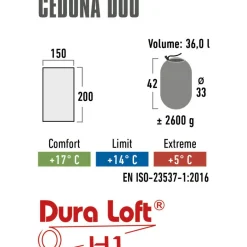Discount High Peak  Ceduna Duo slaapzak blue
