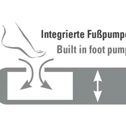 High Peak  Comfort Plus Single luchtbed grey blue black