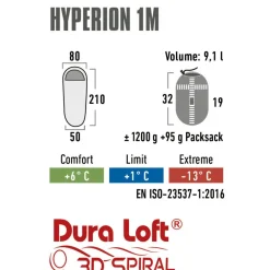 High Peak Hyperion 1M mummy slaapzak dark red grey