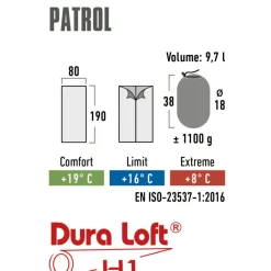 Online High Peak  Patrol slaapzak blue