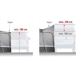 New High Peak  Tour 2.0 bustent