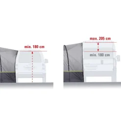 Discount High Peak  Trento 2.0 bustent