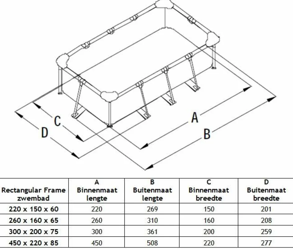 Intex Metal rectangular frame opzetzwembad 260 x 160 cm