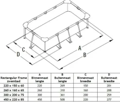 Intex Metal rectangular frame opzetzwembad 220 x 150 cm
