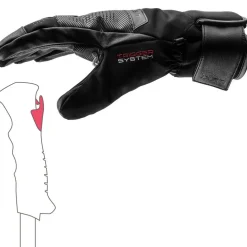 Hot Leki Performance 3D GTX handschoenen black