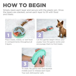 Nina Ottosson Puppy Lickin' Layers Mlt voerbak