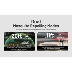 Nitecore EMR30 muggenverjager