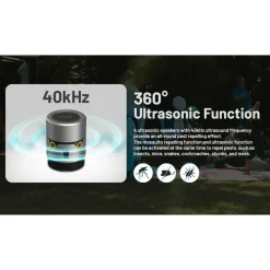 Nitecore EMR30 muggenverjager