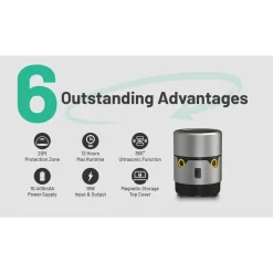 Nitecore EMR30 muggenverjager