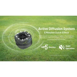 Clearance Nitecore EMR30 SE muggenverjager