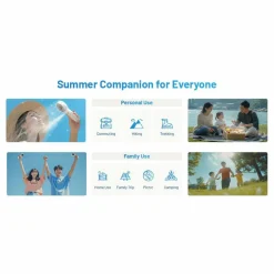 Sale Nitecore izzCool 30 ventilator