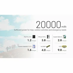 Discount Nitecore NB20000 Gen3 powerbank black