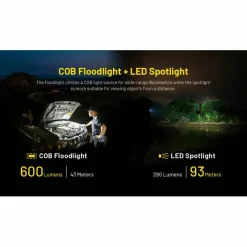 Sale Nitecore NWL20 werklamp yellow