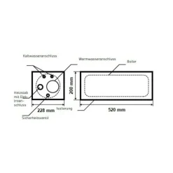 Pundmann Therm Air 9 liter boilerset