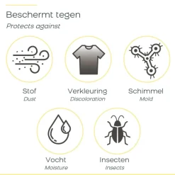 Space Buddy  Vacuüm opbergzakken reisset 4-delig