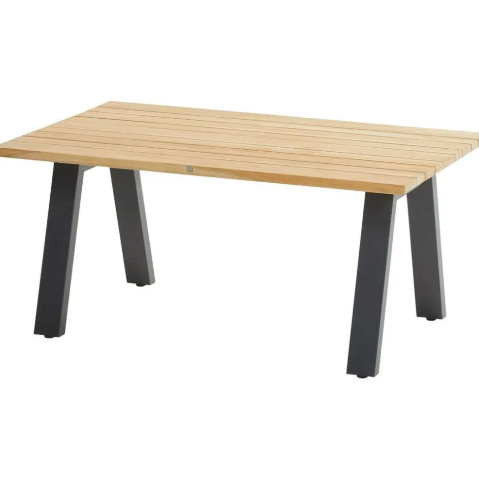 TASTE by 4 Seasons Ambassador salontafel 120 x 70 teak