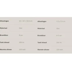 Tenderflame Lilly 8 & Lilly 10 Duo Giftset tafelvuur gun metal