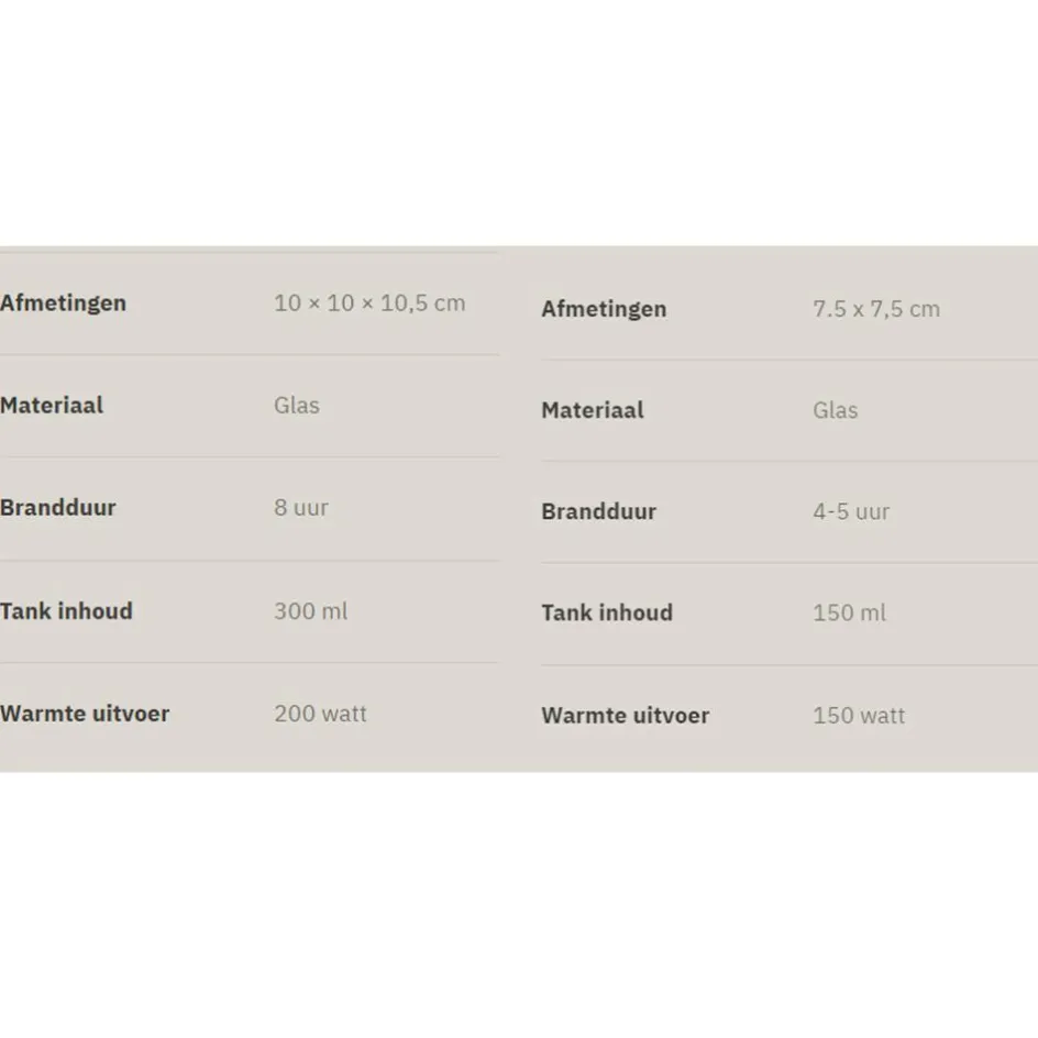 Tenderflame Lilly 8 & Lilly 10 Duo Giftset tafelvuur gun metal