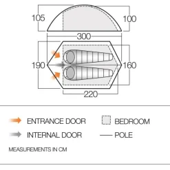 Hot Vango Blade 200 lichtgewicht piramidetent green