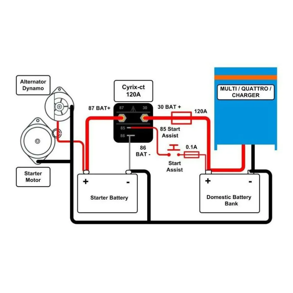 Online Victron Energy Cyrix-ct scheidingsrelais